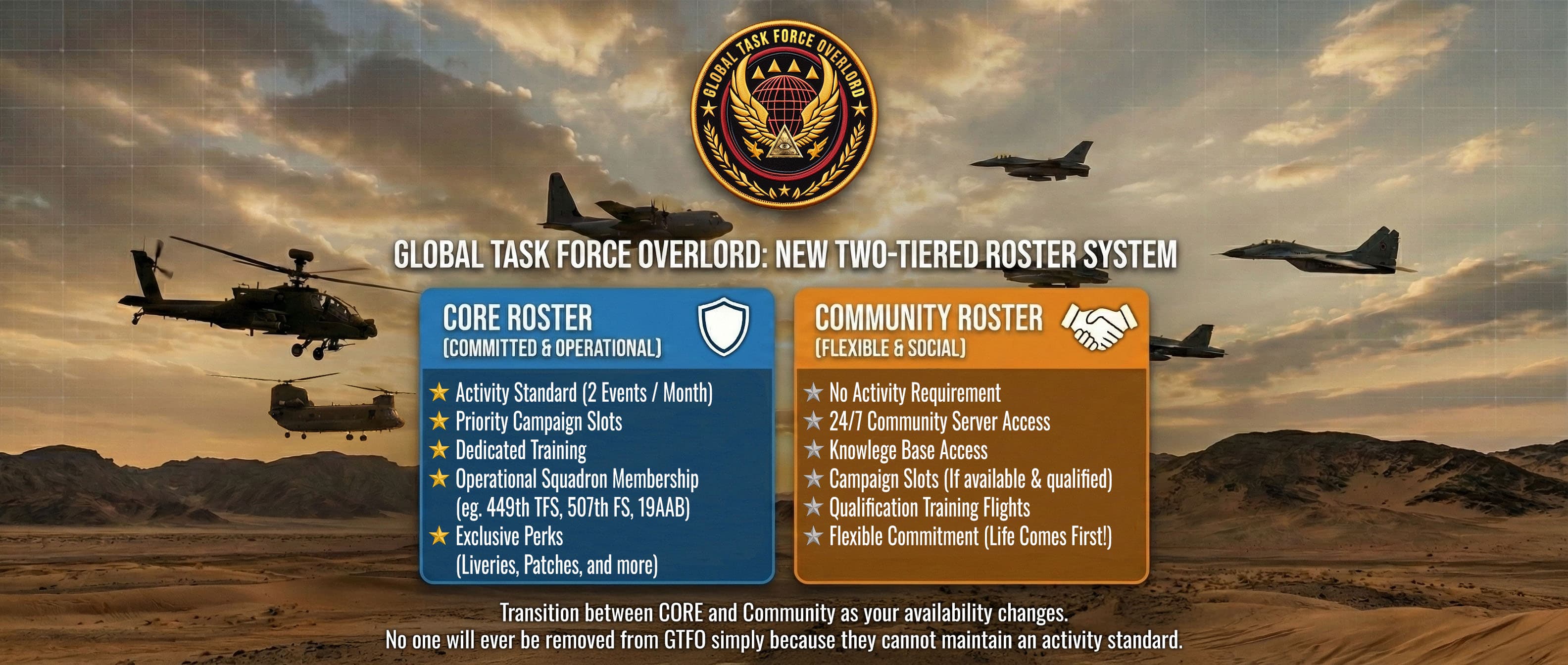 GTFO Core vs Community Roster Structure